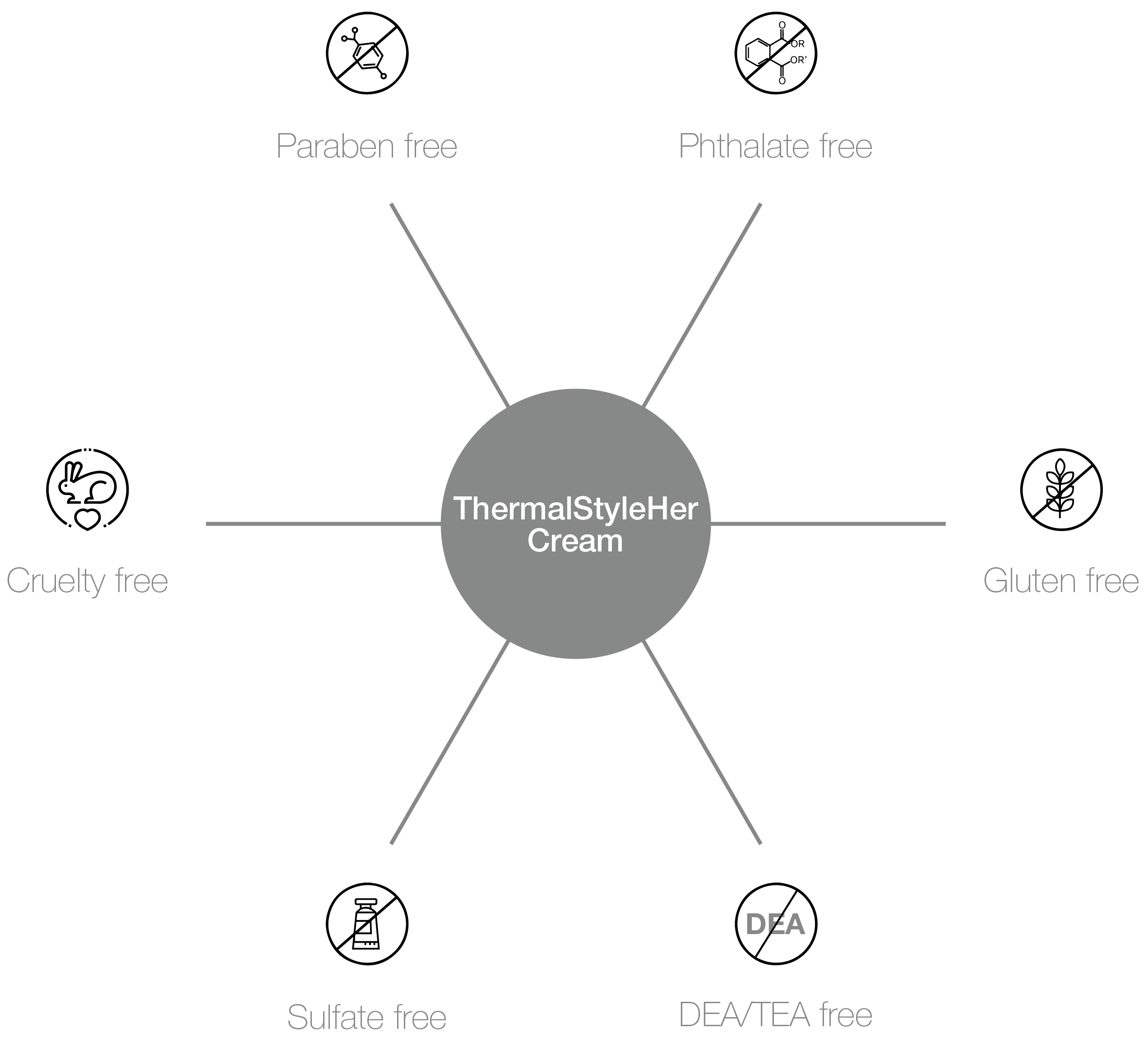 Formulation_image