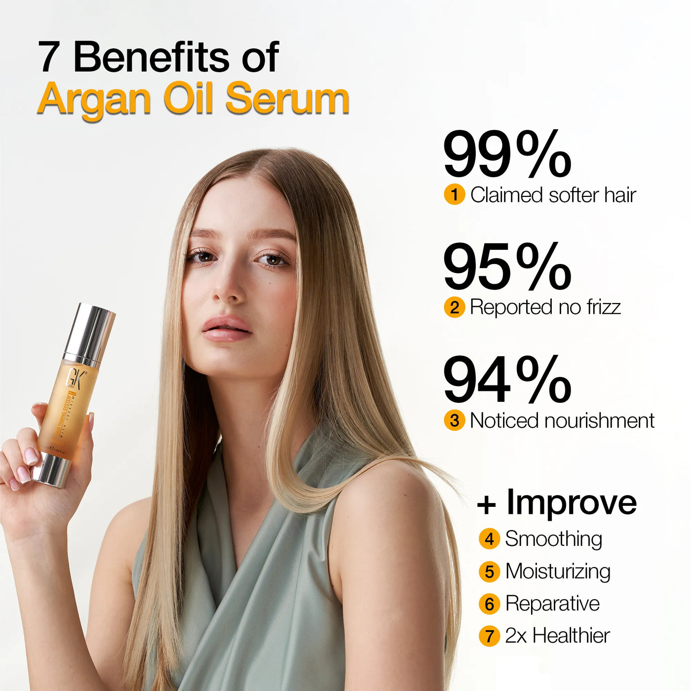 A woman with long, smooth hair holds an argan oil serum bottle. Text highlights benefits: 99% softer hair, 95% no frizz, 94% nourished, plus smoothing and moisturizing effects.