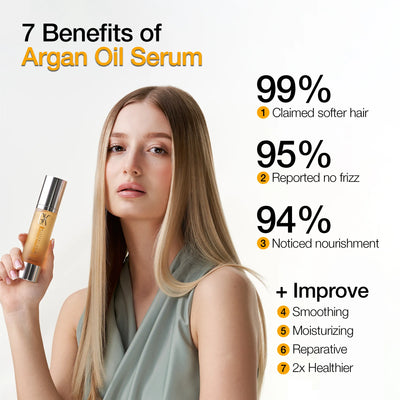 A woman with long, smooth hair holds an argan oil serum bottle. Text highlights benefits: 99% softer hair, 95% no frizz, 94% nourished, plus smoothing and moisturizing effects.