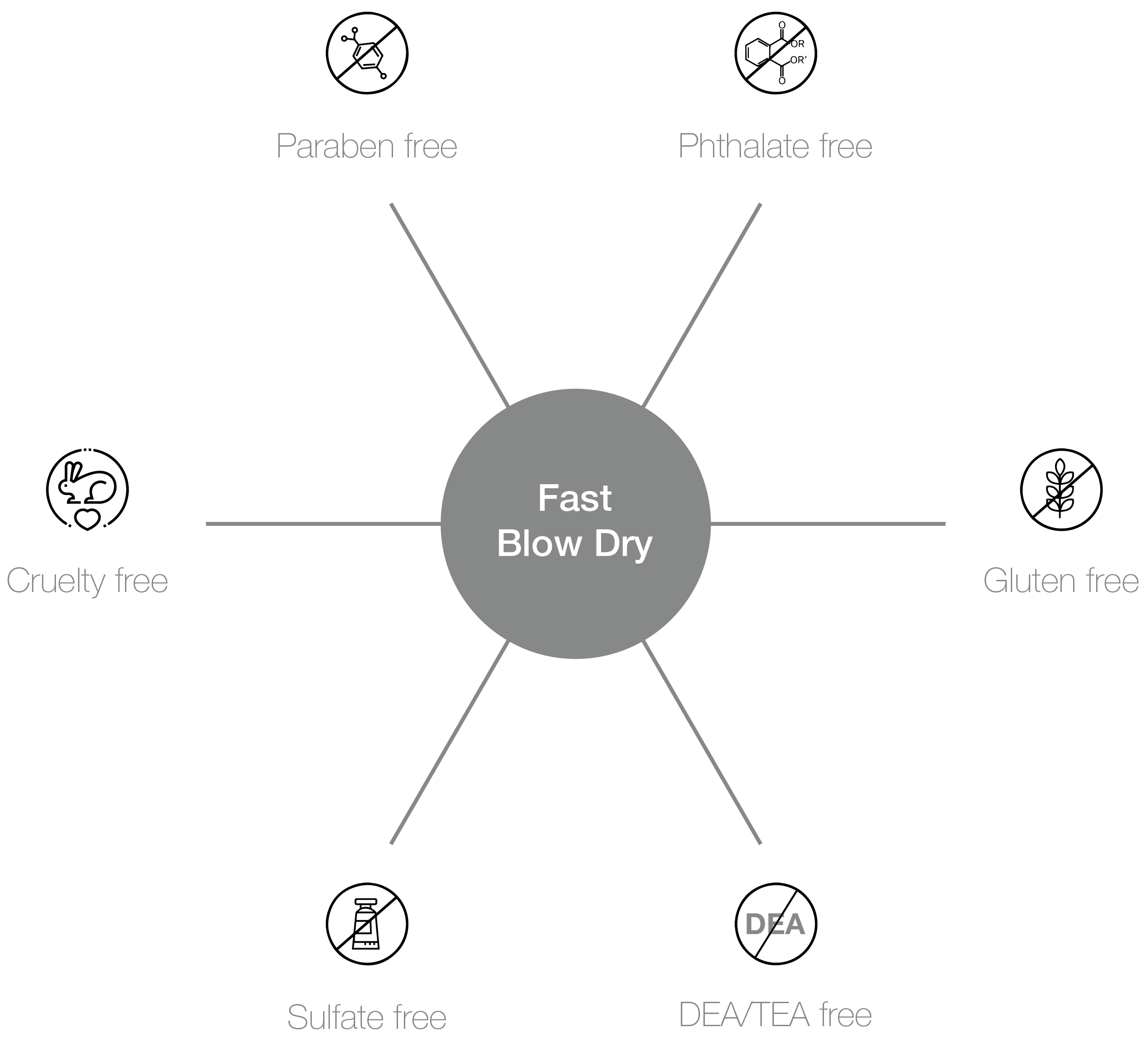 Formulation_image