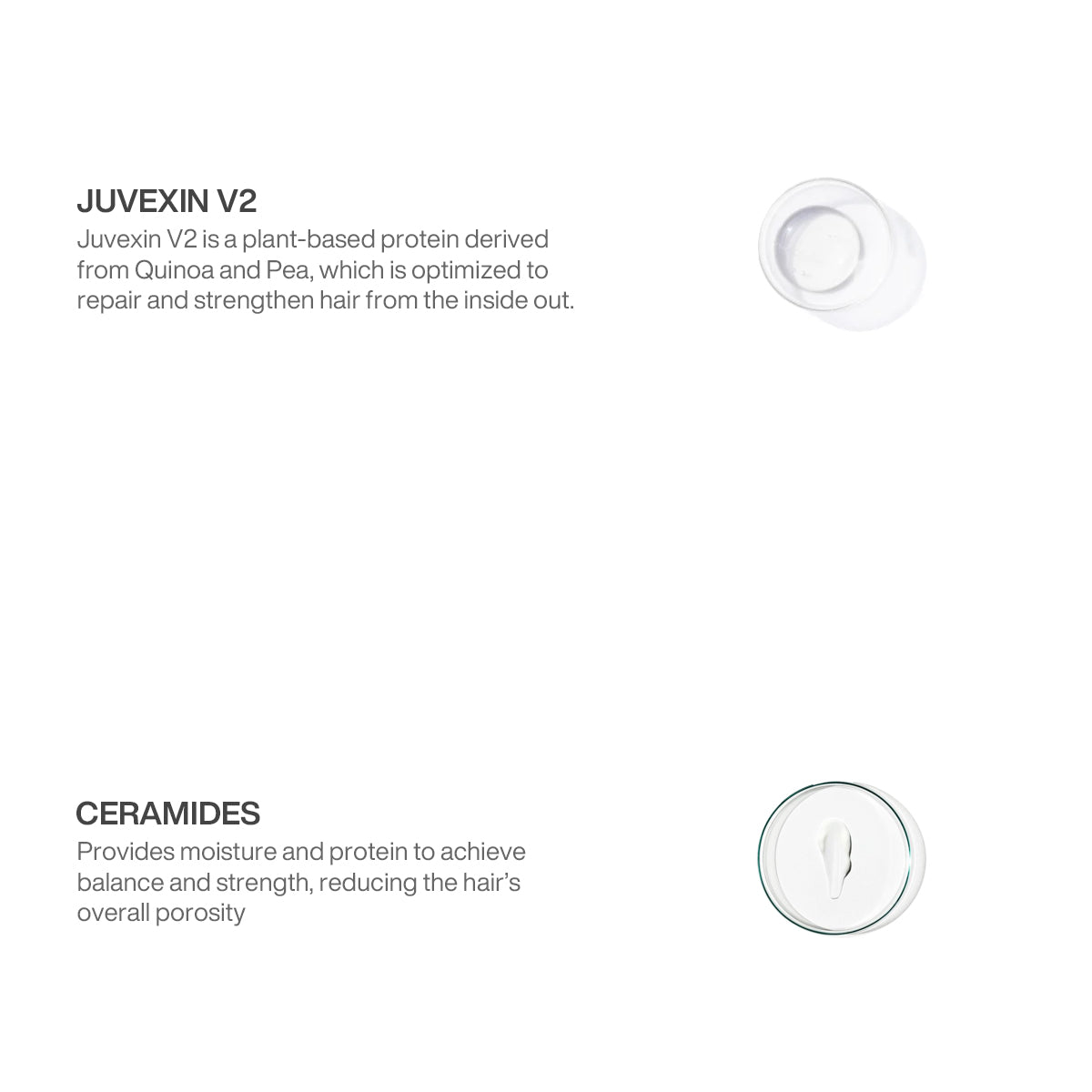 Product packaging with text about Juvenix V2 and Ceramides on a white background