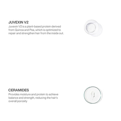 Product packaging with text about Juvenix V2 and Ceramides on a white background