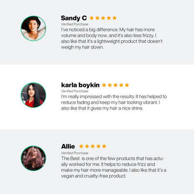 The Best Keratin Professional Hair Kit