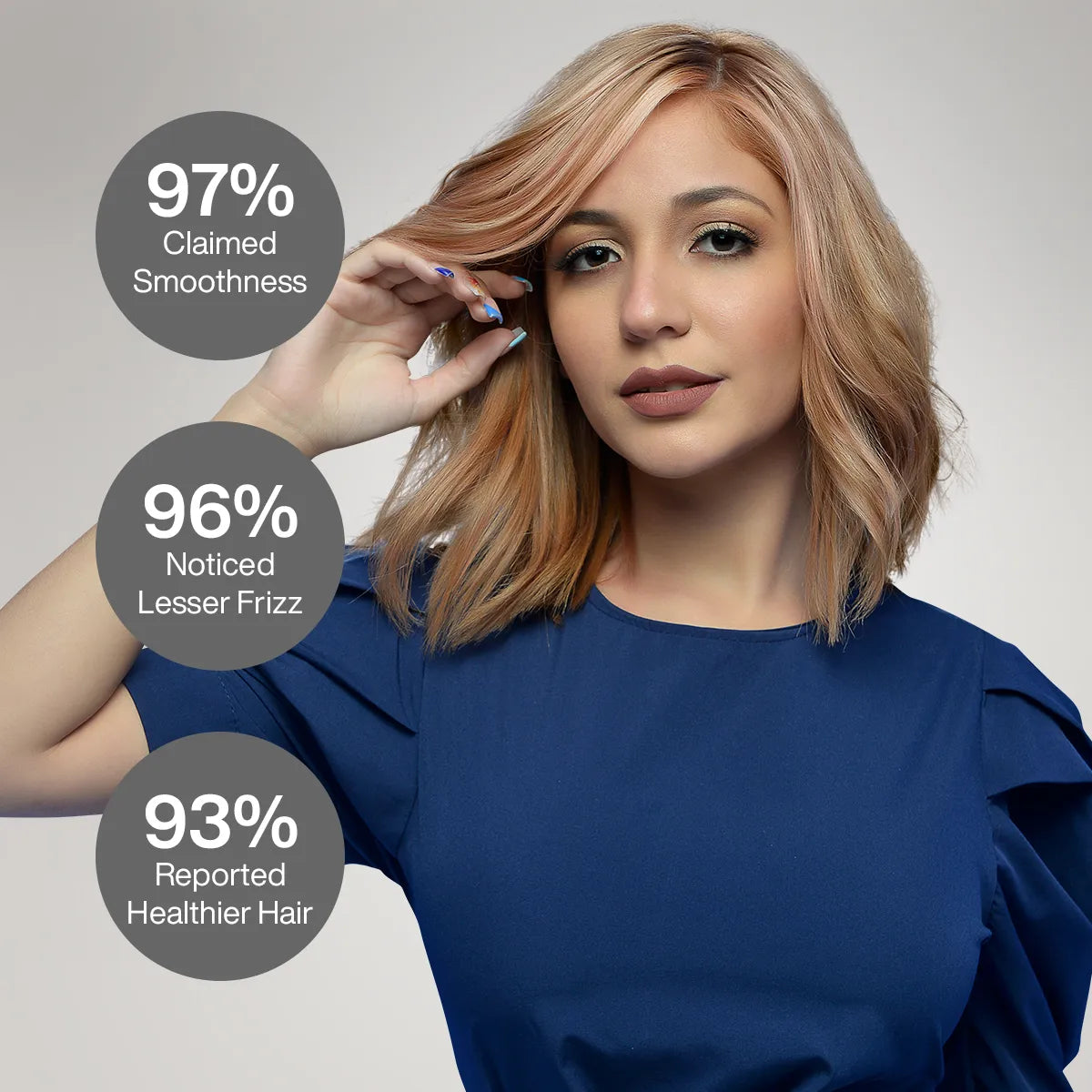 Proven result from users using GK Hair The Best Acai Treatment