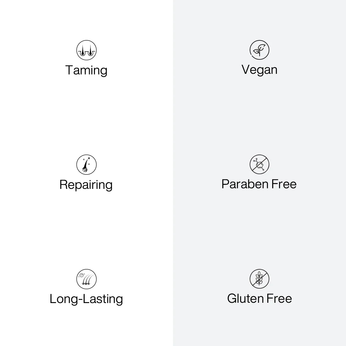 List of GK Hair Best Acai Treatment features with icons and text on a white background