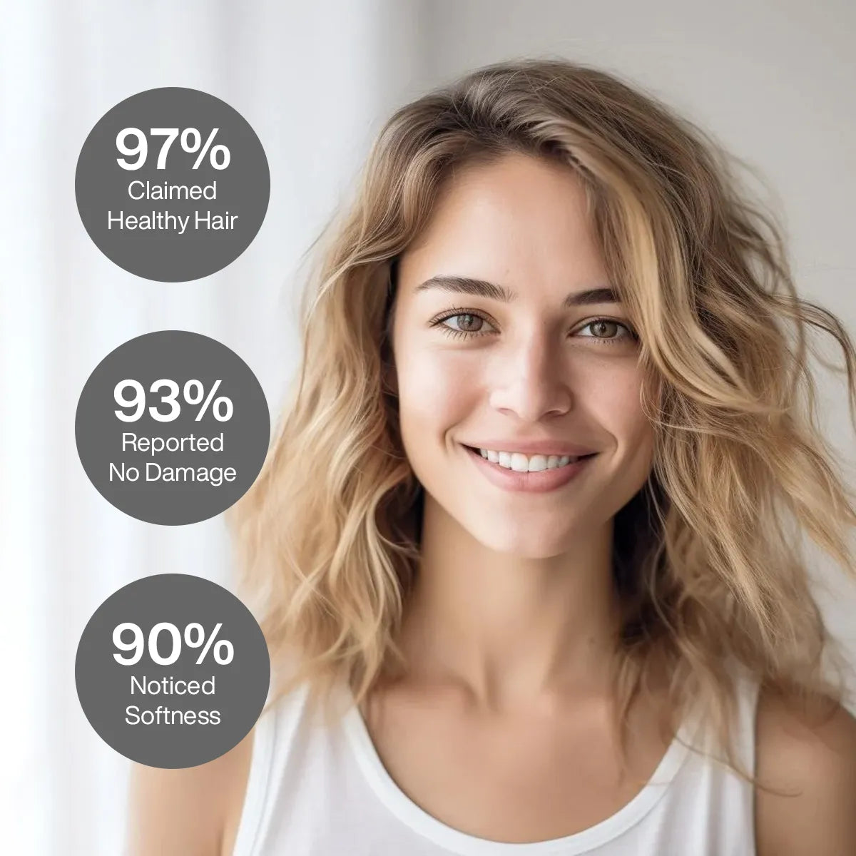 Proven result from users using GK Hair ThermalStyleHer Cream 
