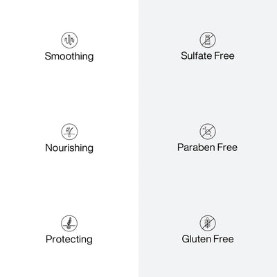 List of GK Hair ThermalStyleHer Cream features with icons and text on a white background